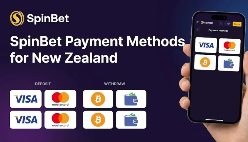 SpinBet NZ payment methods banner with Visa, Mastercard, and Bitcoin icons.