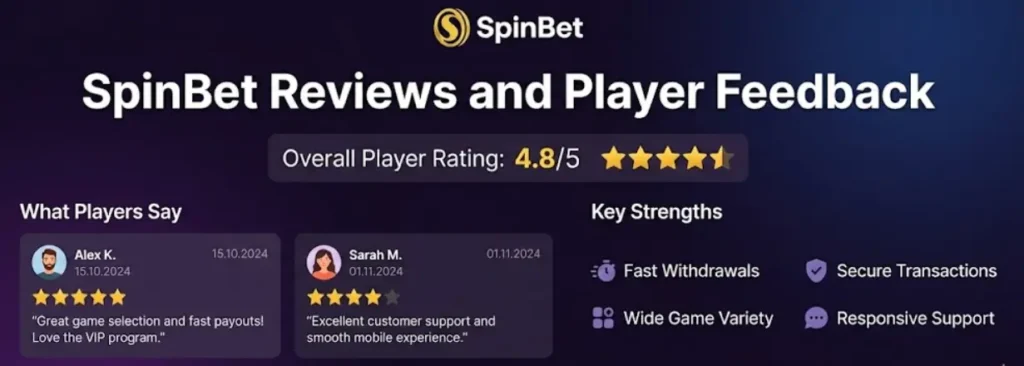 SpinBet reviews banner showing a 4.8/5 rating, player testimonials, and key platform strengths.